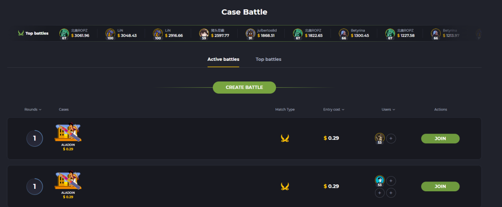 Farmskins case