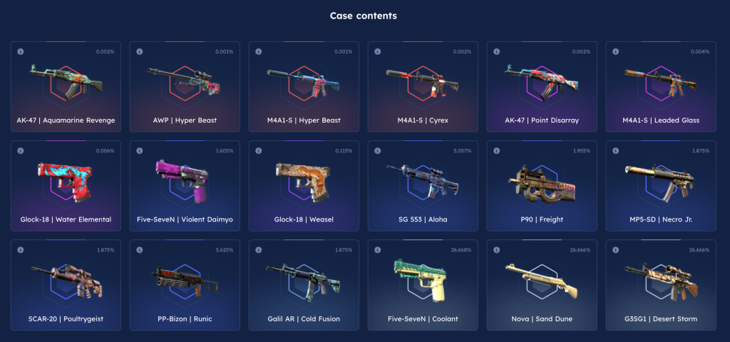 CSGO-Skins cases